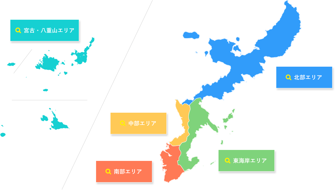 MICEエリア