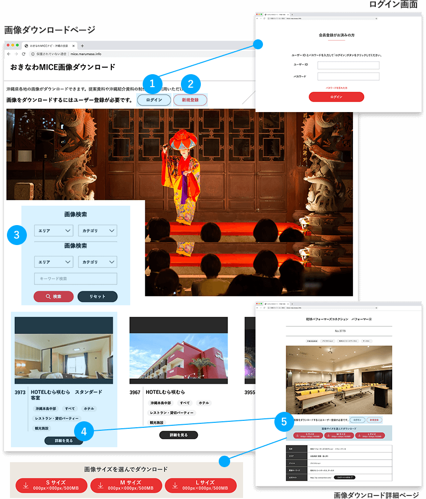 画像ダウンロードについて | 画像ダウンロードページ/ログイン画面/画像ダウンロード詳細ページ
