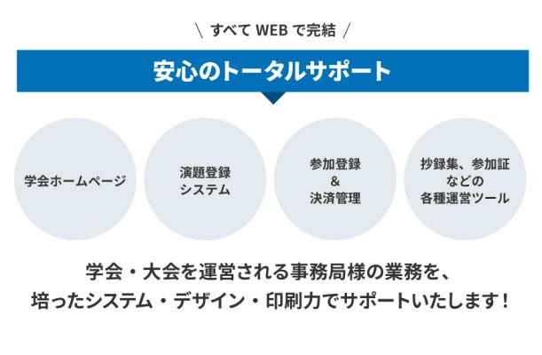 有限会社　福琉印刷