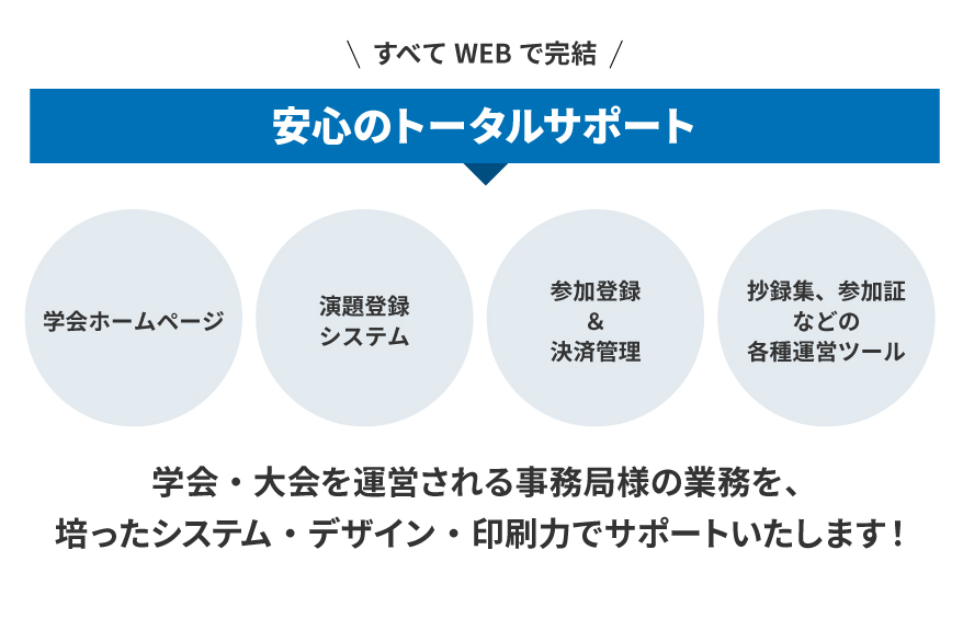 有限会社　福琉印刷