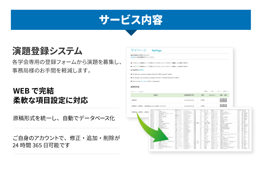 有限会社　福琉印刷