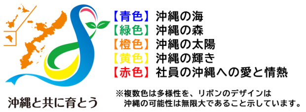 沖縄JTB株式会社