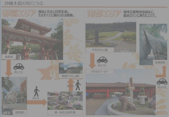 沖縄本島の見どころ