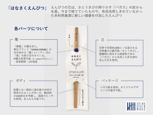 はなさくえんぴつ概要